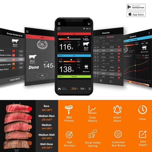 Wireless meat thermometer