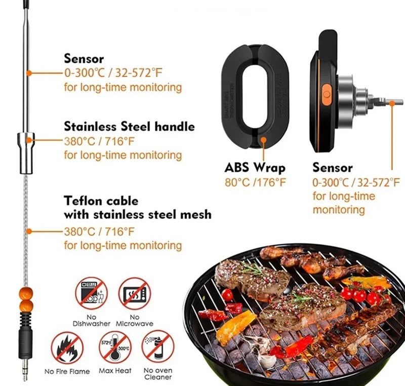 Termómetro inalámbrico para carnes